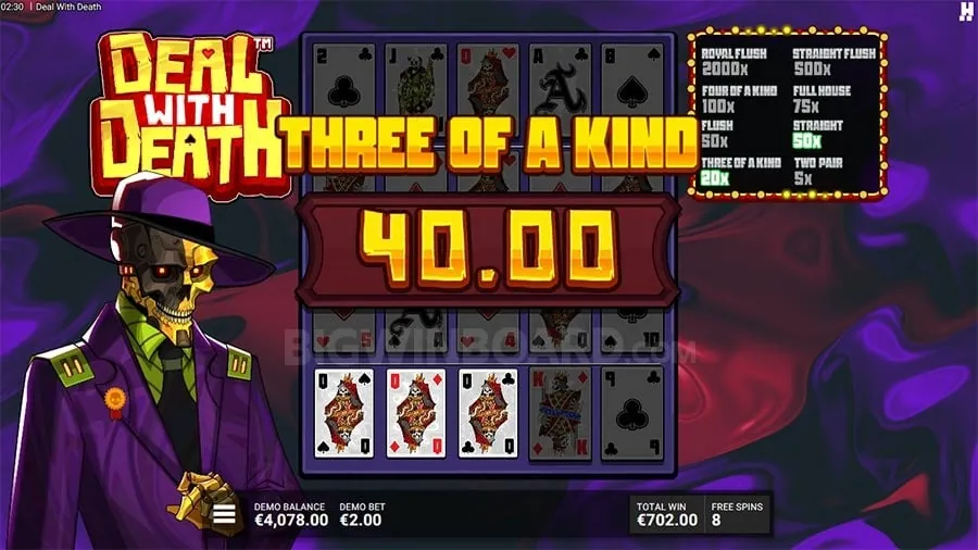 Understanding Bet365 Odds